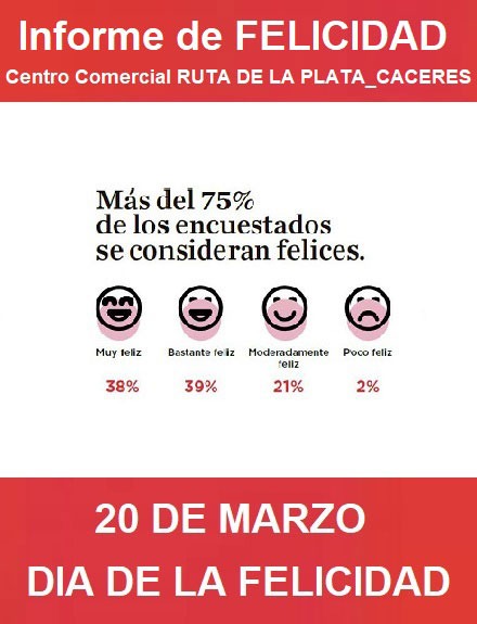 Informe de Felicidad